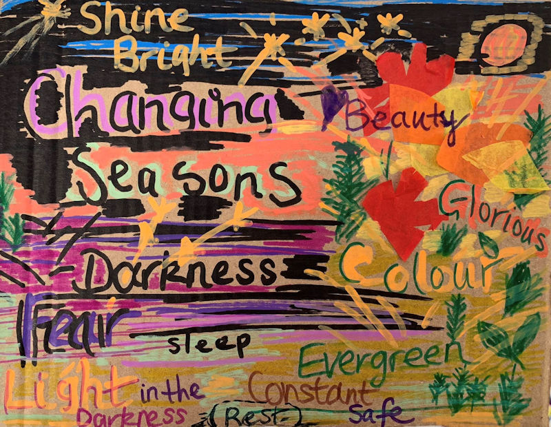 Multi media collage describing the changing seasons